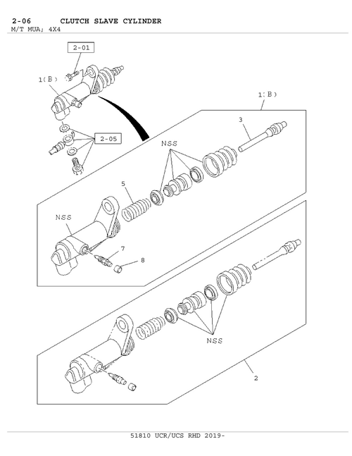 Partial Engine